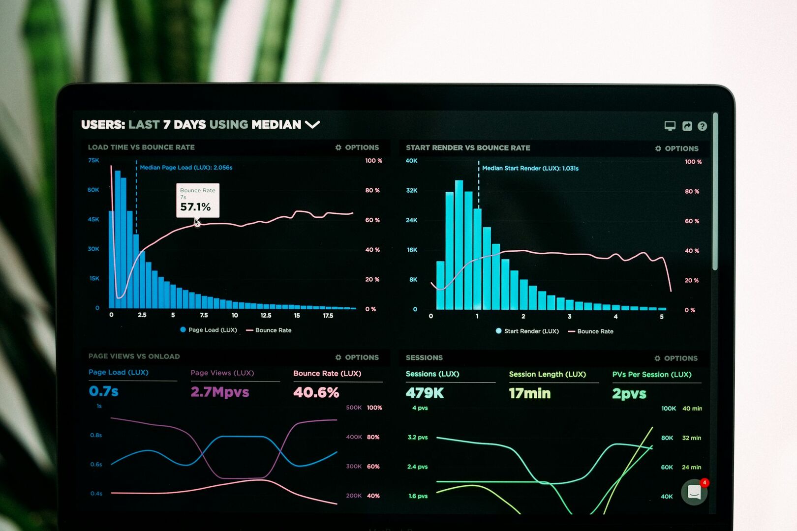 Data Science Consulting